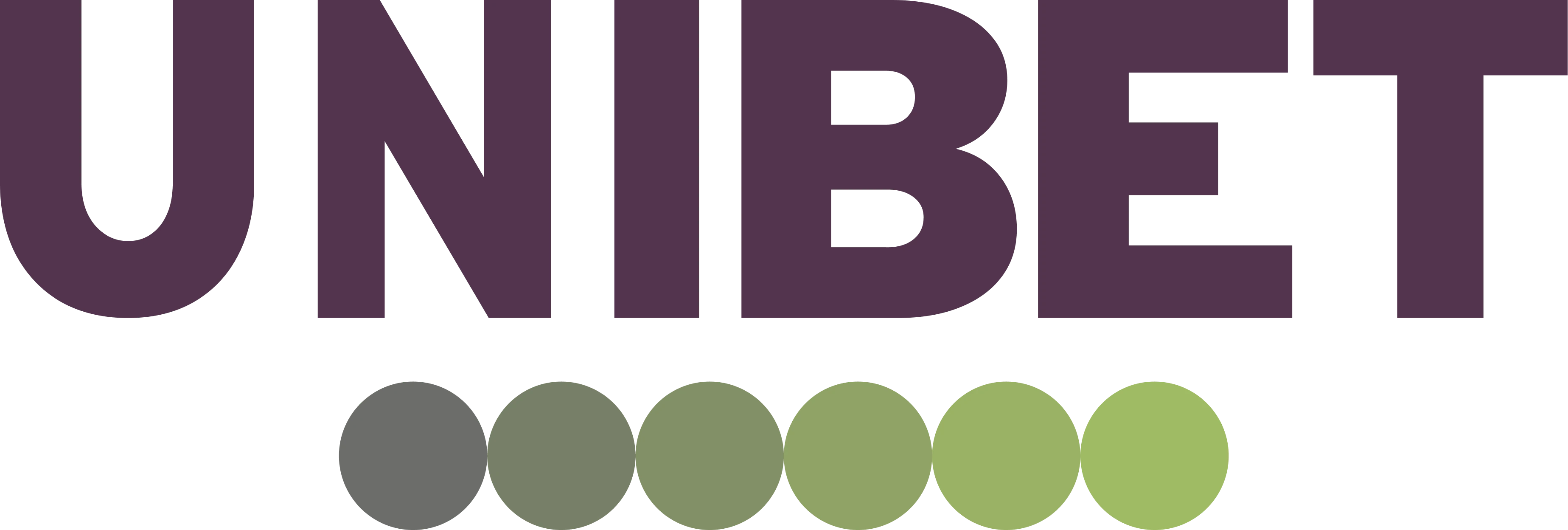 Unibet Australia